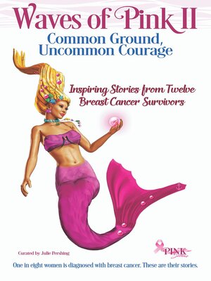 cover image of Waves of Pink II